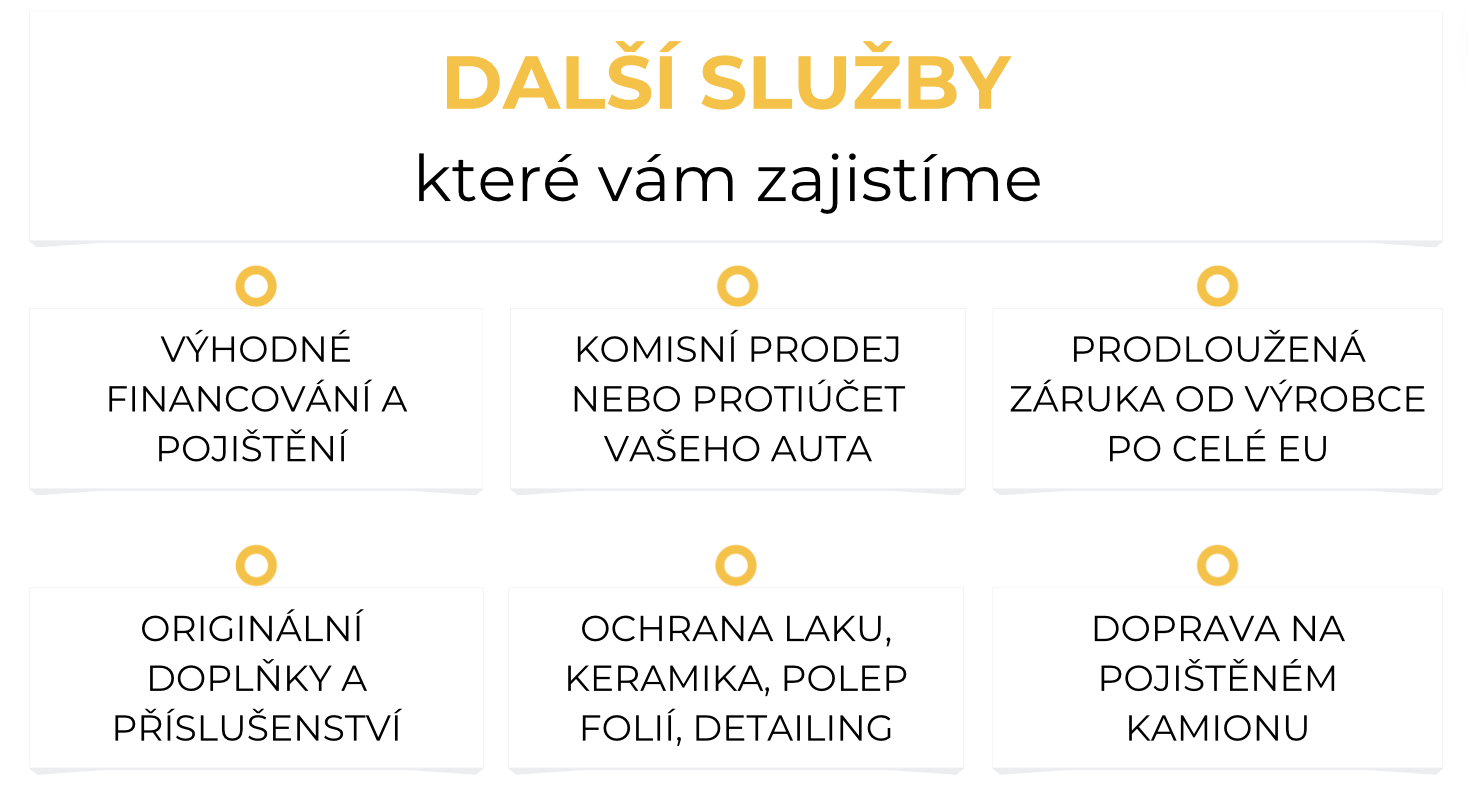 AUTOiBUY.com | online autosalon prémiových značek | největší výběr aut | novinky ve výrobě | nová a předváděcí auta skladem | dovoz německých předváděcích aut | Audi | Mercedes | BMW | nákup online